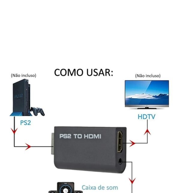 Conversor Ps2 HDMI - Image 2